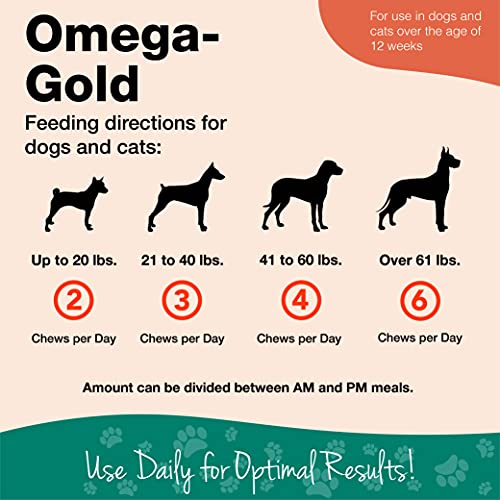 Foto 4 pulgar | Suplemento Naturvet Omega-gold Plus De Aceite De Salmón Para Perros Y Gatos - Venta Internacional.