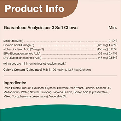 Foto 6 | Suplemento Naturvet Omega-gold Plus De Aceite De Salmón Para Perros Y Gatos - Venta Internacional.