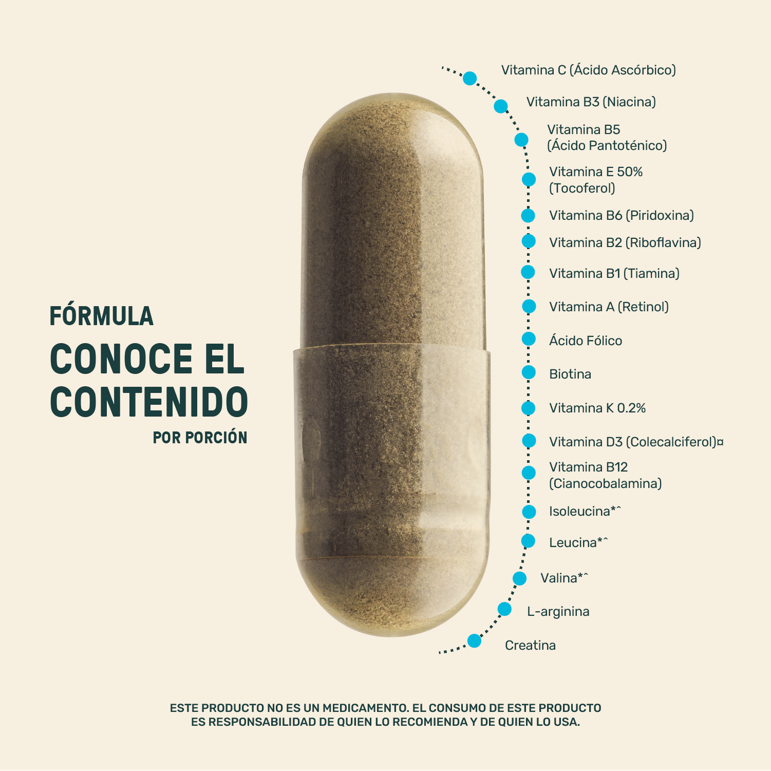Foto 3 | Life 360+ All Men 180 Cápsulas Aminoácidos Y Vitaminas