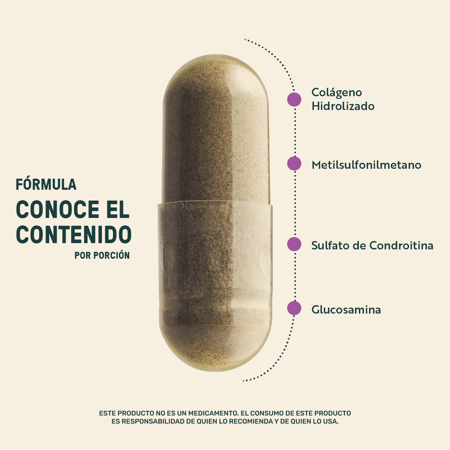 Foto 4 pulgar | Life 360+ Jtns Blend 240 Cápsulas Glucosamina Condroitina