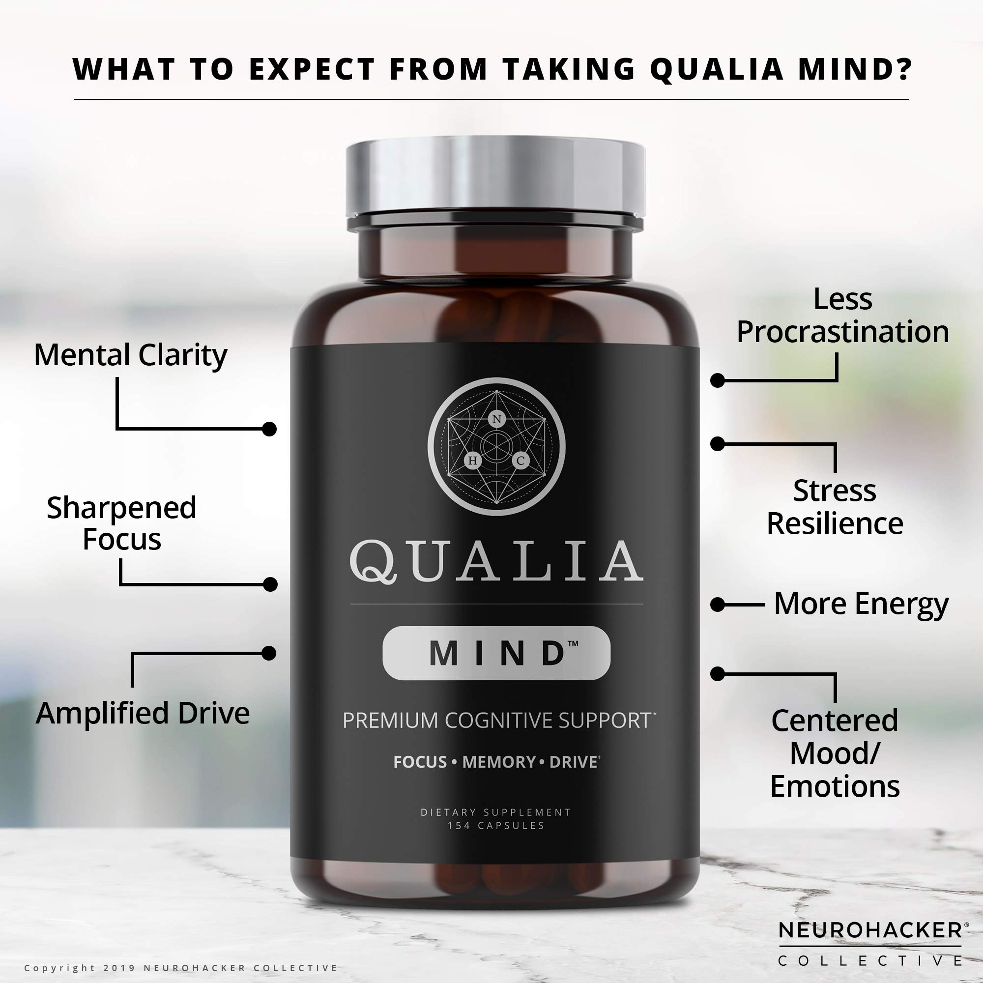 Foto 5 | Suplemento Neurohacker Collective Qualia Mind Nootropics 35 Unidades - Venta Internacional.