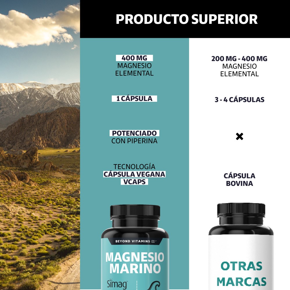Foto 4 pulgar | Suplemento Alimenticio Beyond Vitamins Magnesio Marino Plus Natural Simag Con Piperina 60 Cápsulas