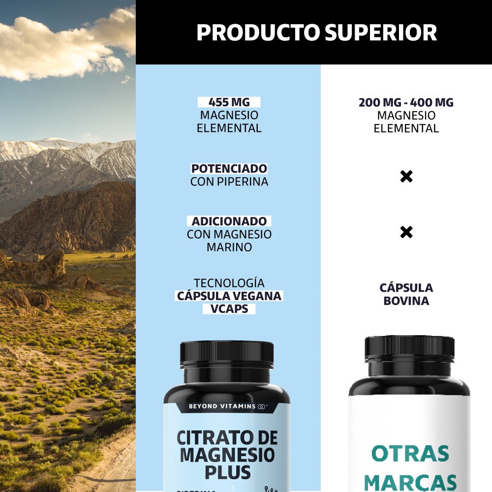 Foto 4 pulgar | Suplemento Alimenticio Beyond Vitamins Citrato De Magnesio Plus Potenciado Con Piperina 60 Cápsulas