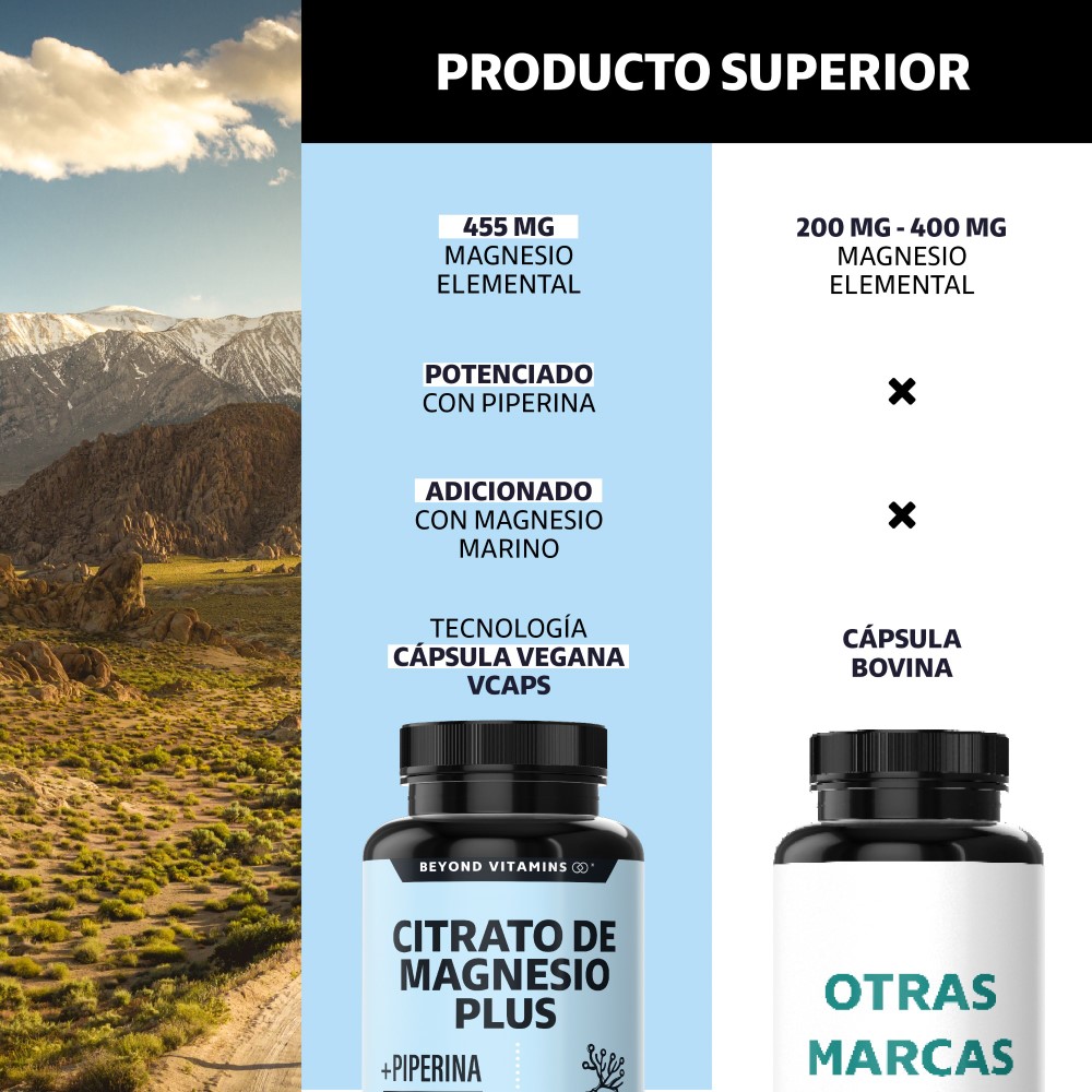 Foto 4 pulgar | Suplemento Alimenticio Beyond Vitamins Citrato De Magnesio Plus Potenciado Con Piperina 180 Cápsulas