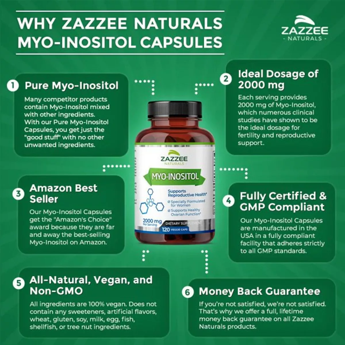 Foto 3 pulgar | Zazzee Myo-inositol Suplemento Fertilidad Y Equilirio Hormonal Para Mujer 120 Cápsulas