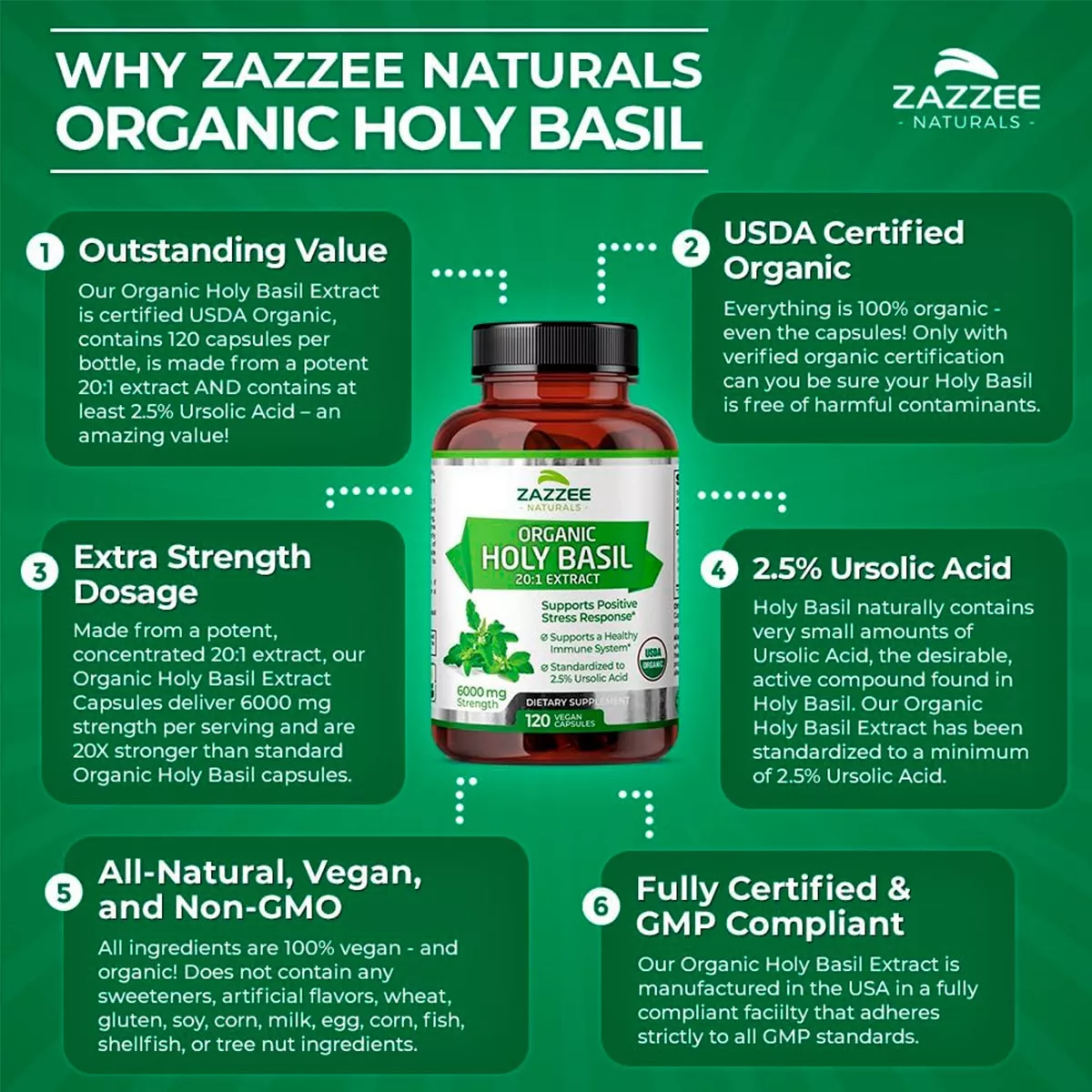 Foto 4 pulgar | Suplemento Zazzee Holy Basil Organic 600mg Anti-estrés Ansiedad 120 Capsulas