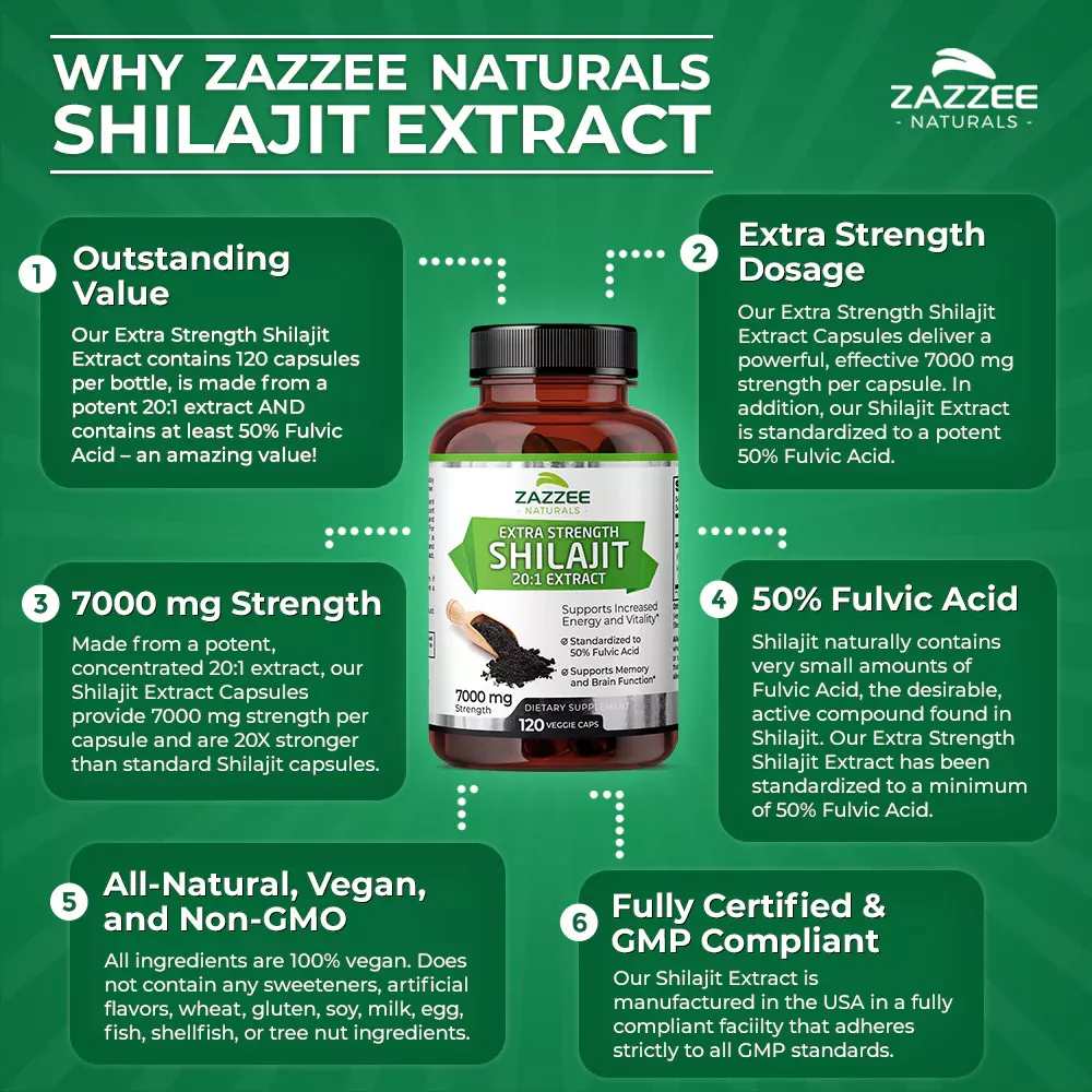 Foto 5 pulgar | Suplemento Zazzee Naturals Extra Strength Shilajit  Energía, Salud Cognitiva Y Equilibrio Hormonal 120 Cápsulas