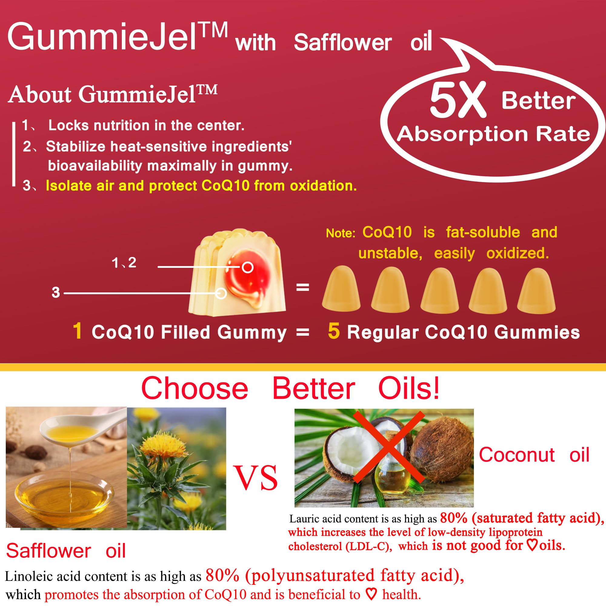 Foto 5 pulgar | Suplemento Para Gomitas Neviss Coq10-200 Mg, 400 Mg, Suministro Para 4 Meses - Venta Internacional.