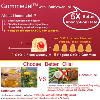 Foto 4 | Suplemento Para Gomitas Neviss Coq10-200 Mg, 400 Mg, Suministro Para 4 Meses - Venta Internacional.