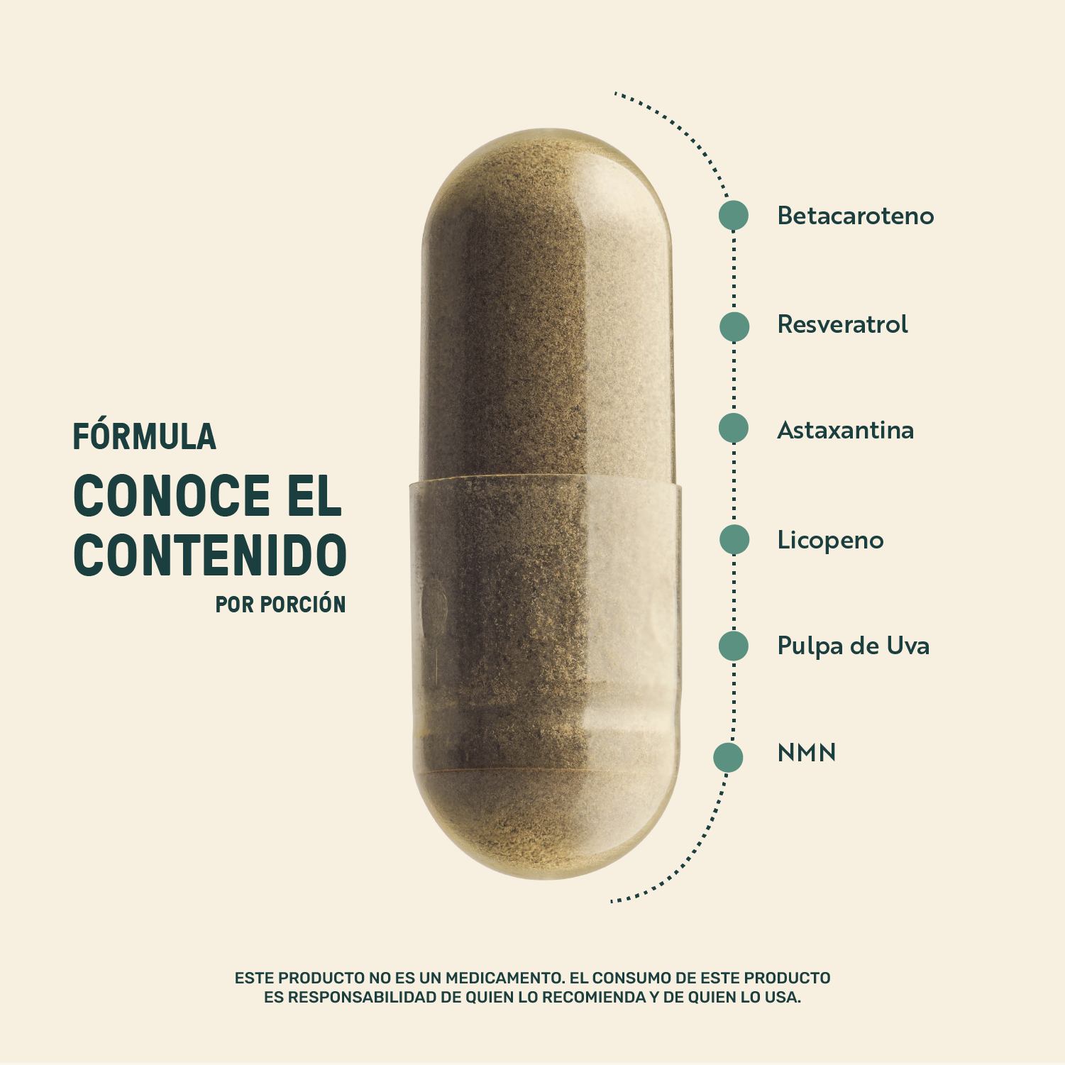 Foto 3 | Life 360+ Nmn & Antiox-mix 90 Caps Resveratrol Betacaroteno