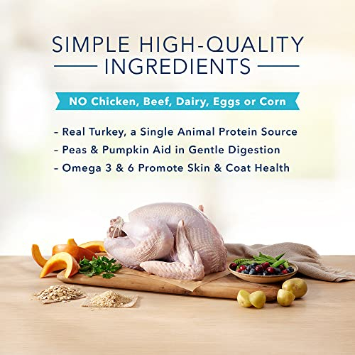 Foto 5 pulgar | Alimento Para Perros Blue Buffalo Basics Para El Cuidado De La Piel Y El Estómago, 1,8 Kg - Venta Internacional.