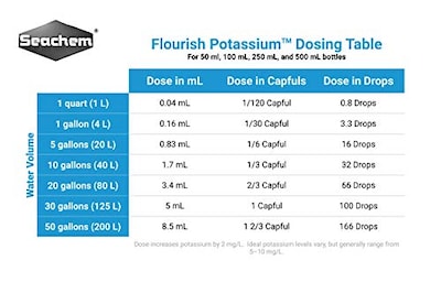 Foto 4 | Fertilizante Vegetal Seachem Flourish Potassium 500 Ml Para Aquari - Venta Internacional.