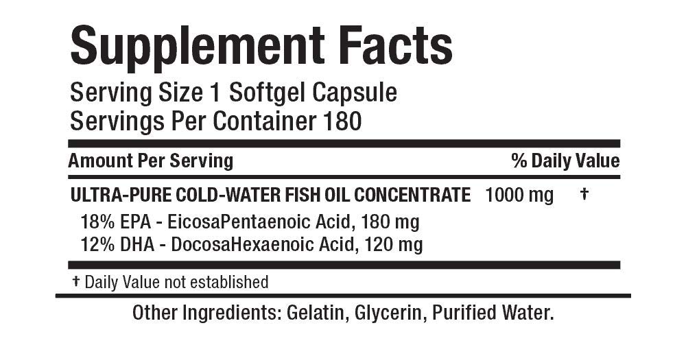 Foto 5 | Suplemento De Aceite De Pescado Ultrapuro Con Omega 3 De Allmax Nutrition, 180 Unidades - Venta Internacional.