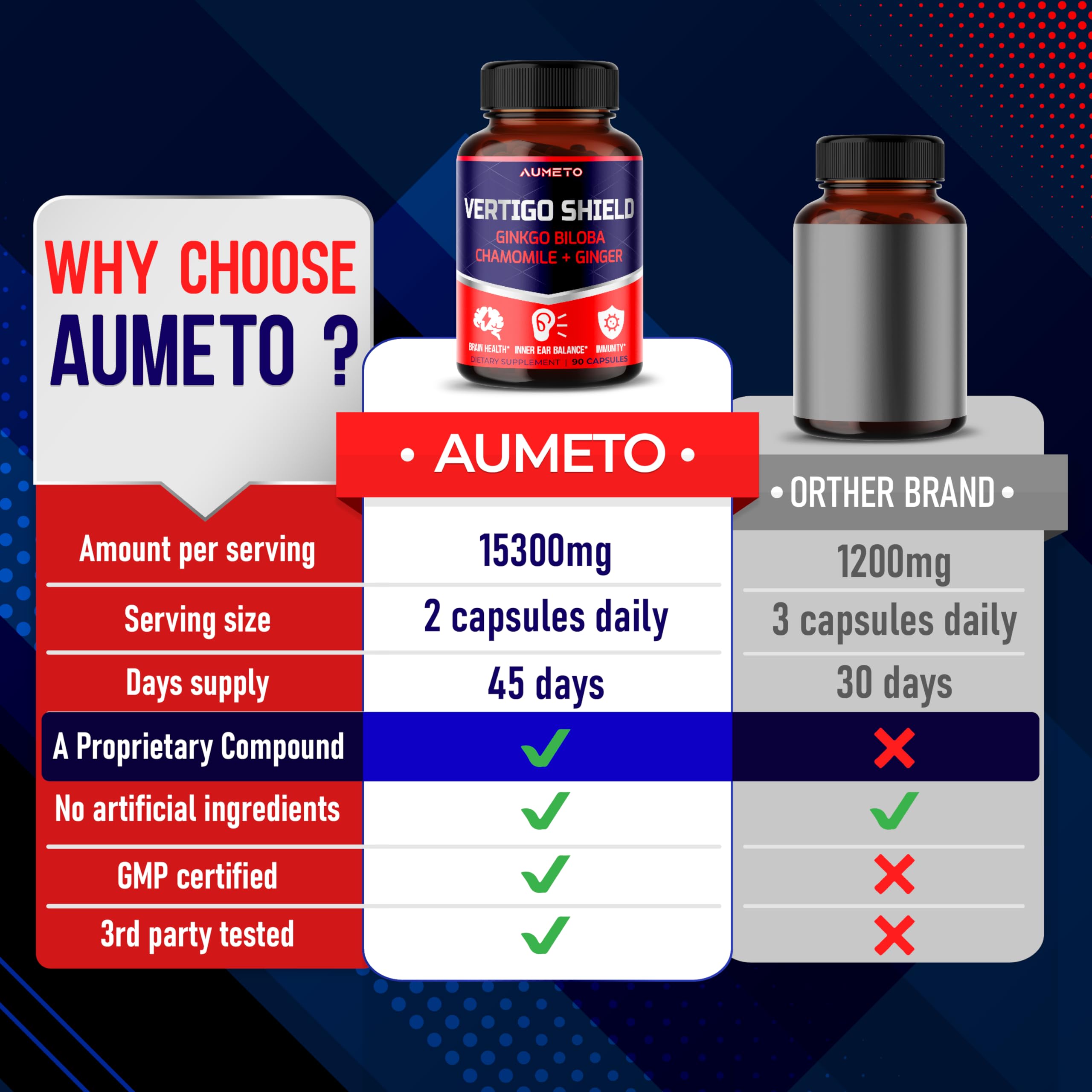 Foto 3 pulgar | Suplemento Aumeto Vertigo Support Complex Ginkgo Biloba 14 En 1 - Venta Internacional.