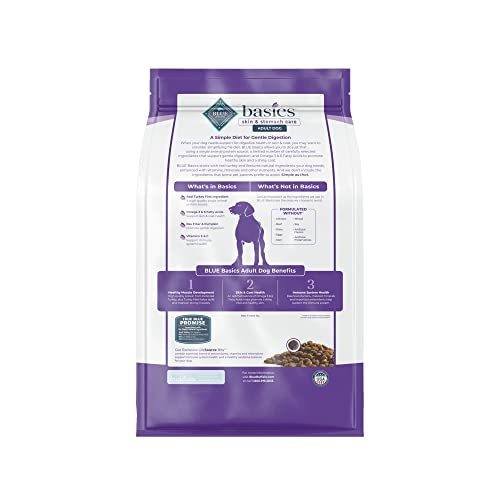 Foto 4 pulgar | Alimento Para Perros Blue Buffalo Basics Para El Cuidado De La Piel Y El Estómago, 1,8 Kg - Venta Internacional.
