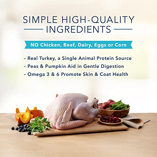 Foto 5 pulgar | Alimento Para Perros Blue Buffalo Basics Para El Cuidado De La Piel Y El Estómago, 1,8 Kg - Venta Internacional.