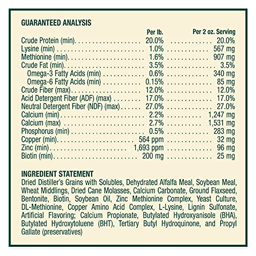 Foto 4 pulgar | Suplemento Para Pezuñas Farnam Horseshoer's Secret Granulado, 5,5 Kg - Venta Internacional.