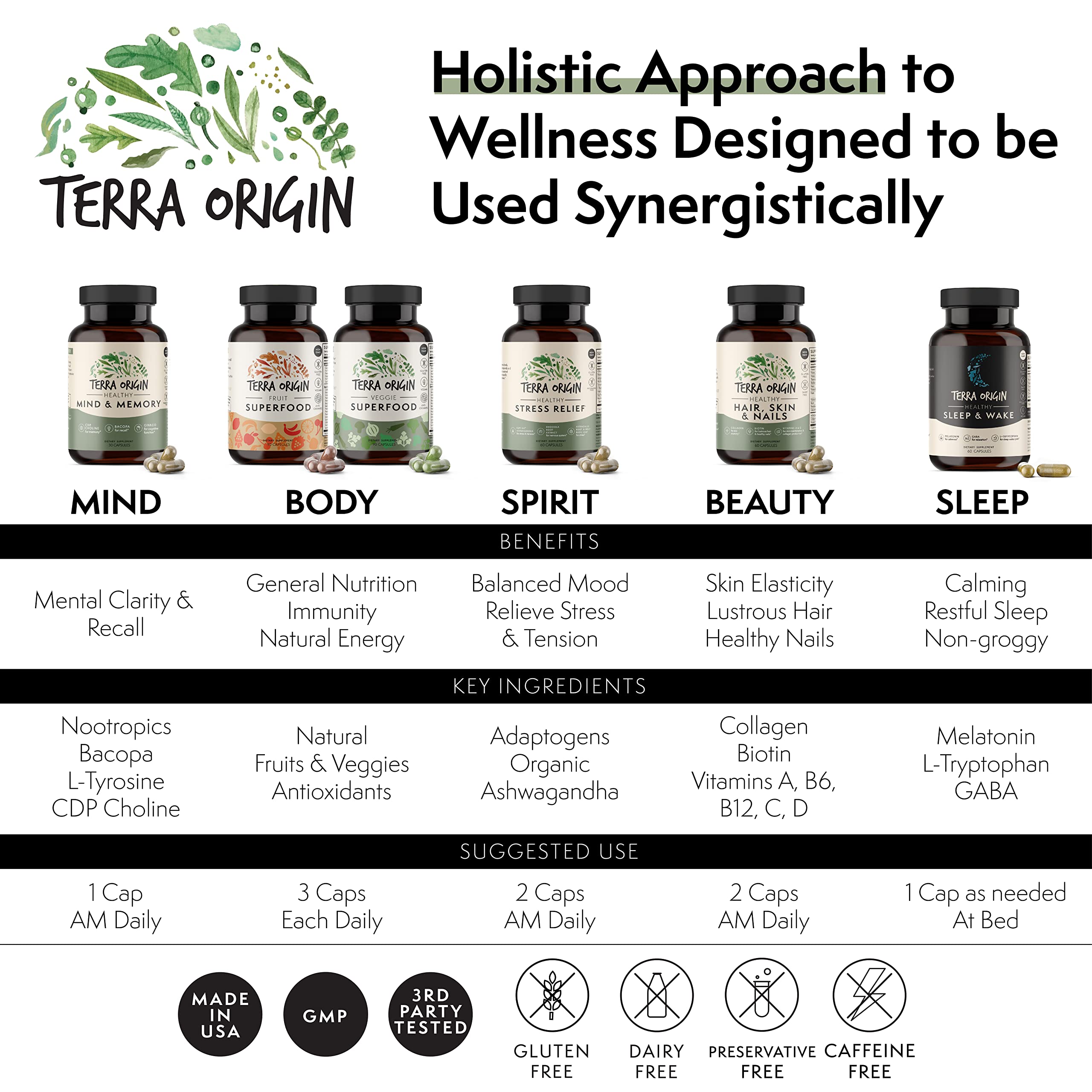 Foto 3 pulgar | Cápsulas Vegetarianas Superfood Terra Origin 90 Cápsulas - Venta Internacional.