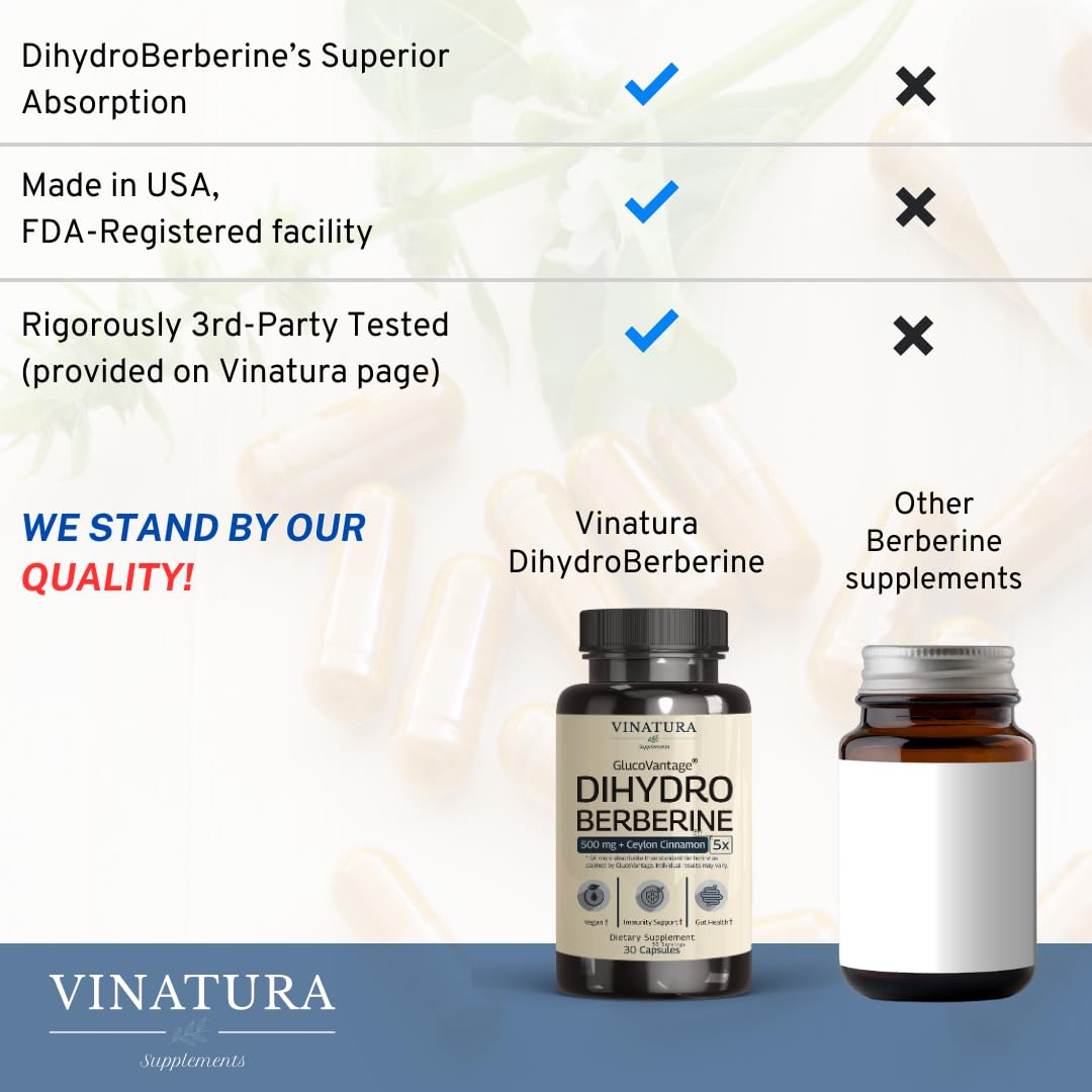 Foto 6 pulgar | Suplemento Vinatura De Dihidroberberina 500 Mg Con Canela De Ceilán - Venta Internacional.