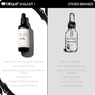 Foto 5 | Resina Mineral Drops Blisque De Shilajit Del Himalaya, 60 Ml, Con Fulvi - Venta Internacional.