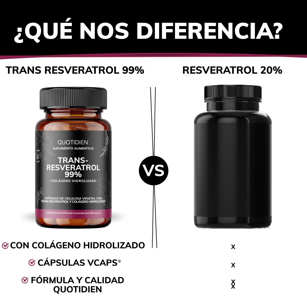 Foto 5 pulgar | Suplemento Alimenticio Trans Resveratrol Con Colágeno Hidrolizado Y Calcio Quotidien 60 Cápsulas