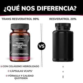 Foto 4 | Suplemento Alimenticio Trans Resveratrol Con Colágeno Hidrolizado Y Calcio Quotidien 60 Cápsulas