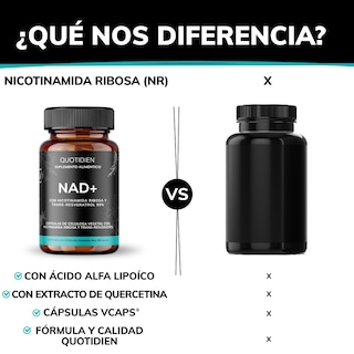 Foto 4 | Suplemento Alimenticio Nicotinamida Ribosa Trans Reveratrol Acido Alfalipoico Quercentina Extracto Quotidien 60 Cápsula