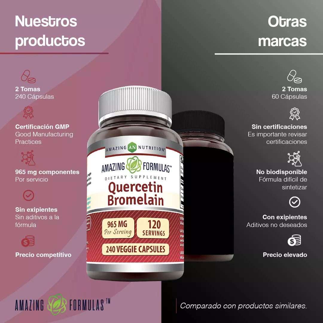 Foto 6 pulgar | Amazing Formulas Quercetin + Bromelain Antioxidante 240 Cápsulas