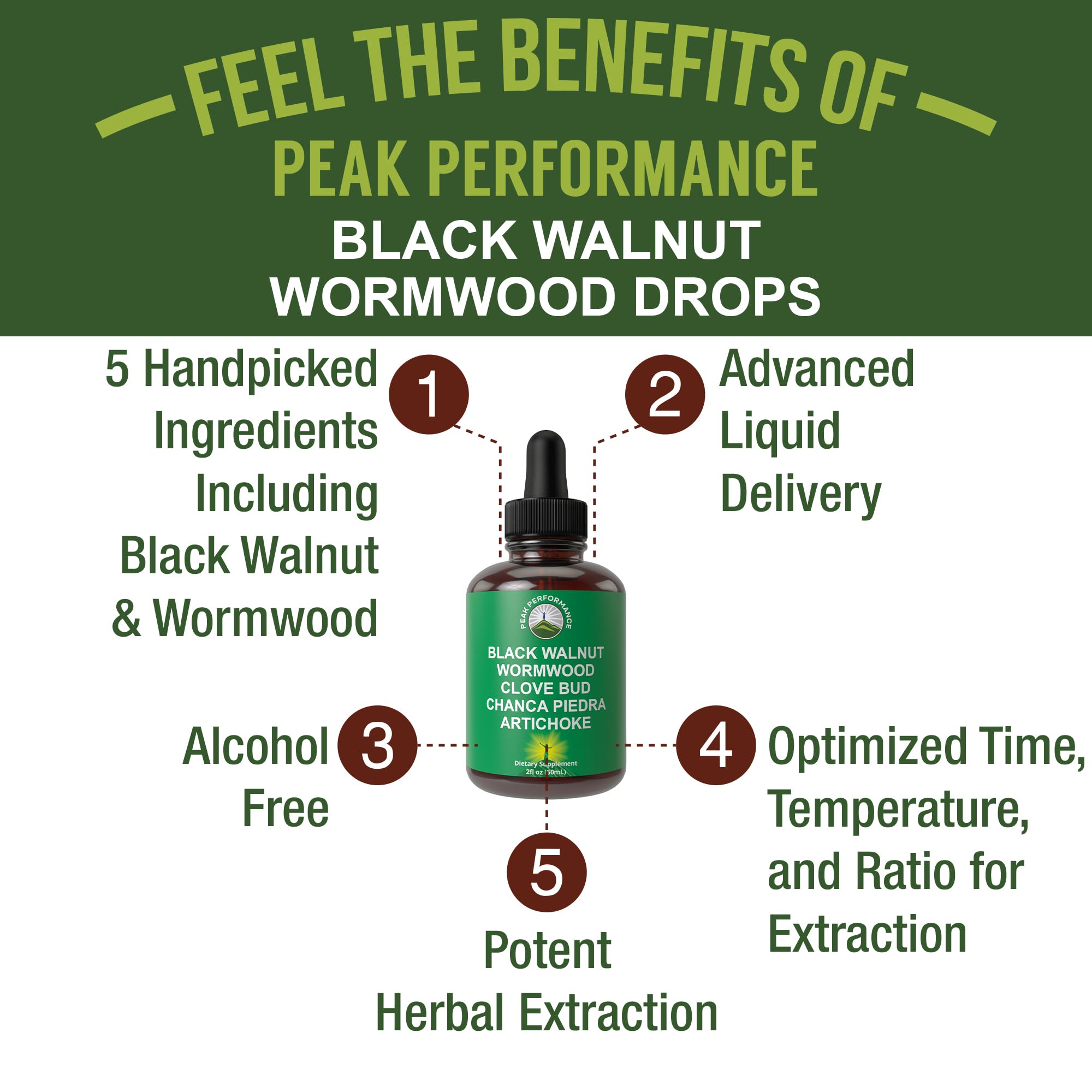 Foto 3 pulgar | Supplement Peak Performance Wormwood Black Walnut Clave Cleanse - Venta Internacional.