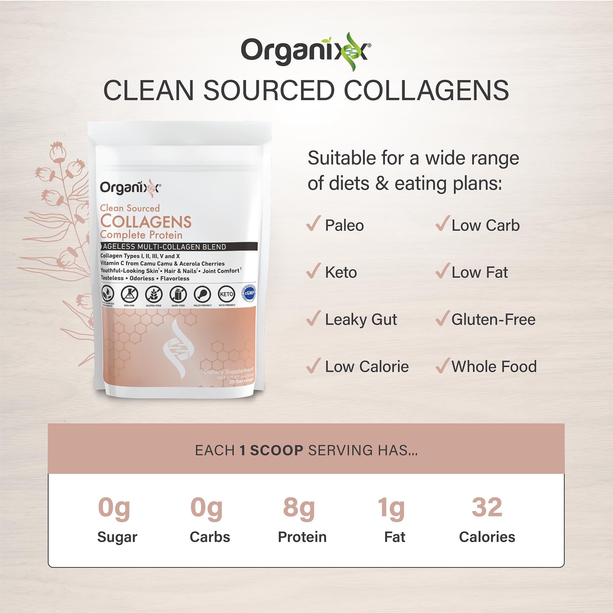 Foto 5 | Péptidos De Colágeno En Polvo Organixx Con Vitamina C 30 Porciones - Venta Internacional.