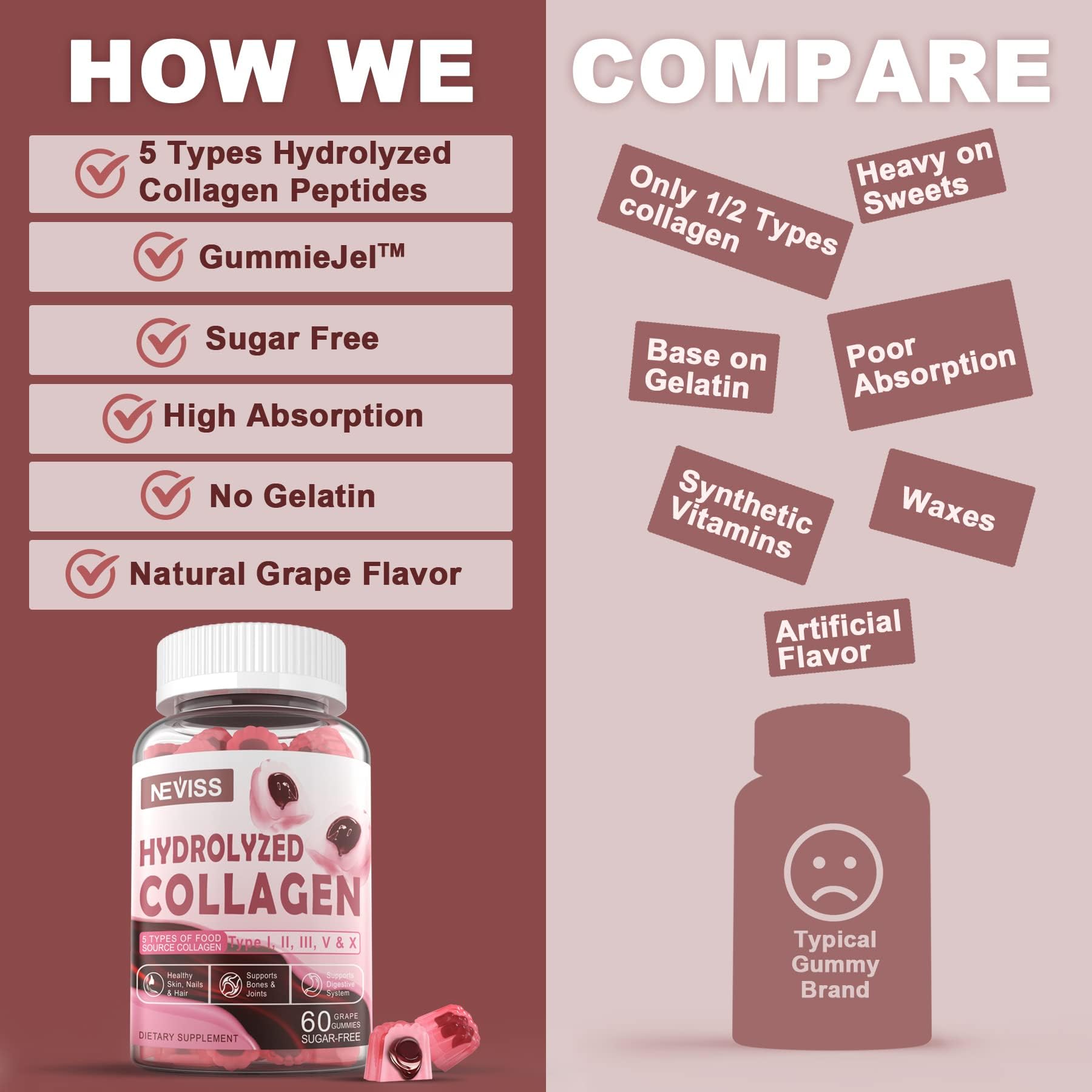 Foto 8 pulgar | Gomitas De Colágeno Con Péptidos Hidrolizados Neviss 800 Mg Con Biotina - Venta Internacional.