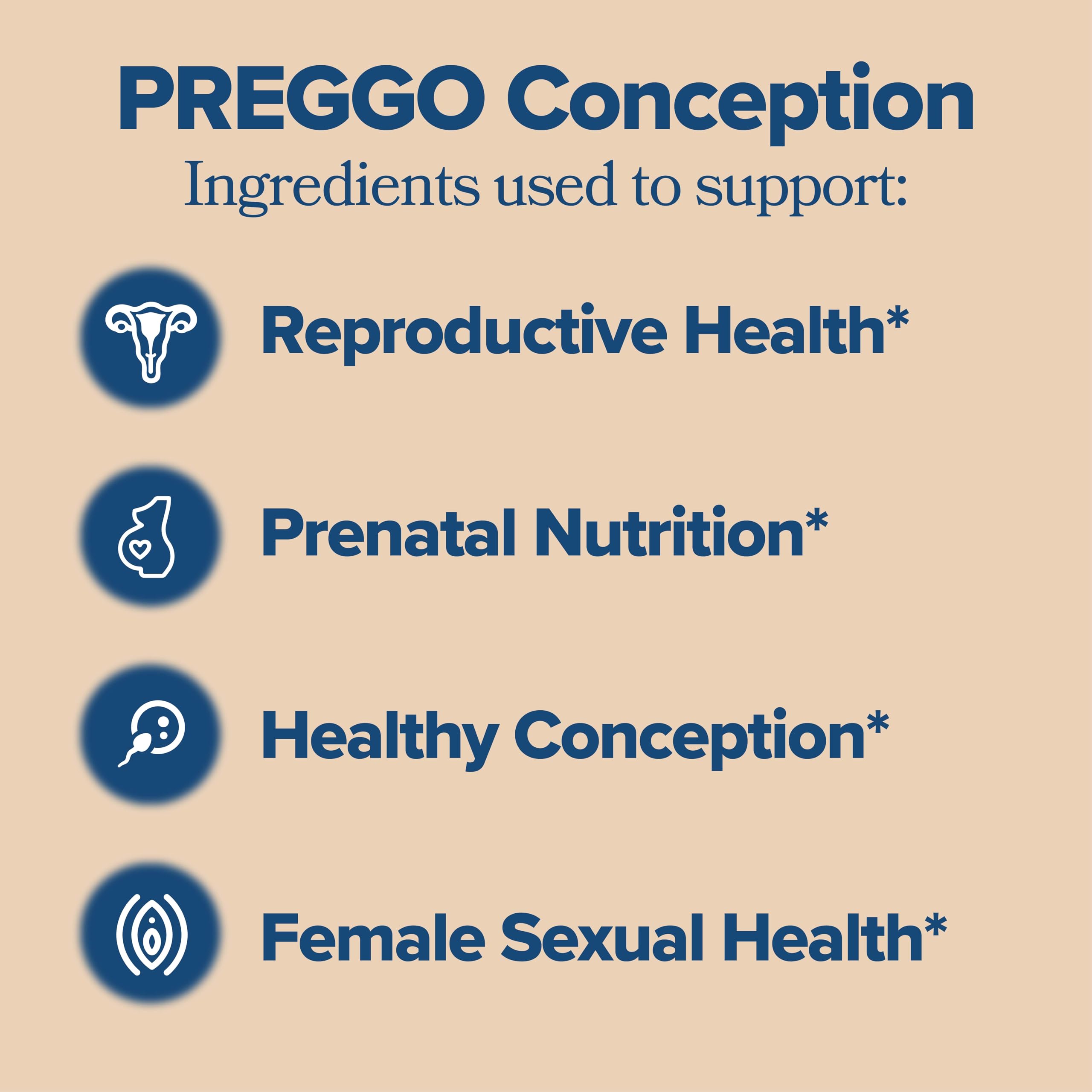 Foto 3 pulgar | Cápsulas De Apoyo A La Concepción De Positiv Preggo Women, 60 Unidades - Venta Internacional.