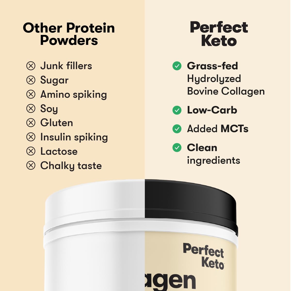 Foto 3 pulgar | Proteína En Polvo Con Péptidos De Colágeno Perfect Keto Salted Caramel - Venta Internacional.