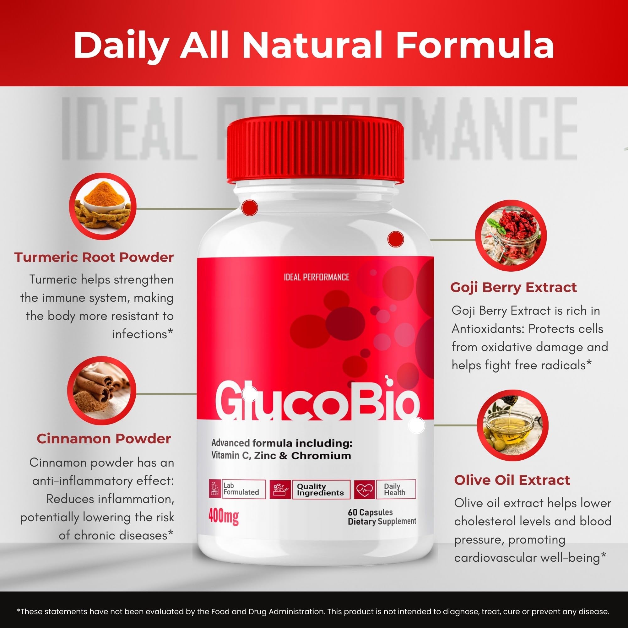 Foto 7 pulgar | Cápsulas De Suplemento Ideal Performance Gluco Bio, Paquete De 2 - Venta Internacional.