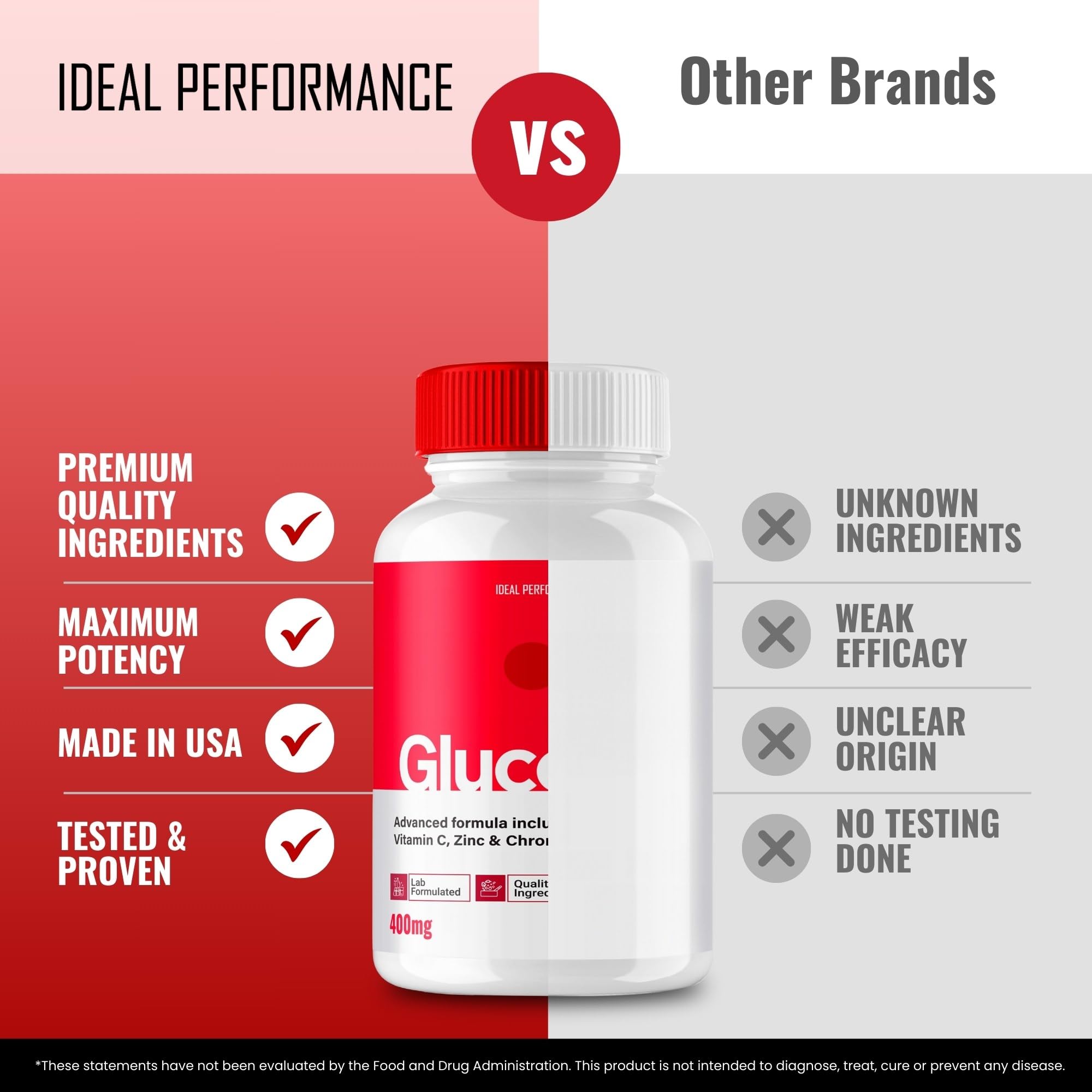 Foto 7 | Cápsulas De Suplemento Ideal Performance Gluco Bio, Paquete De 2 - Venta Internacional.