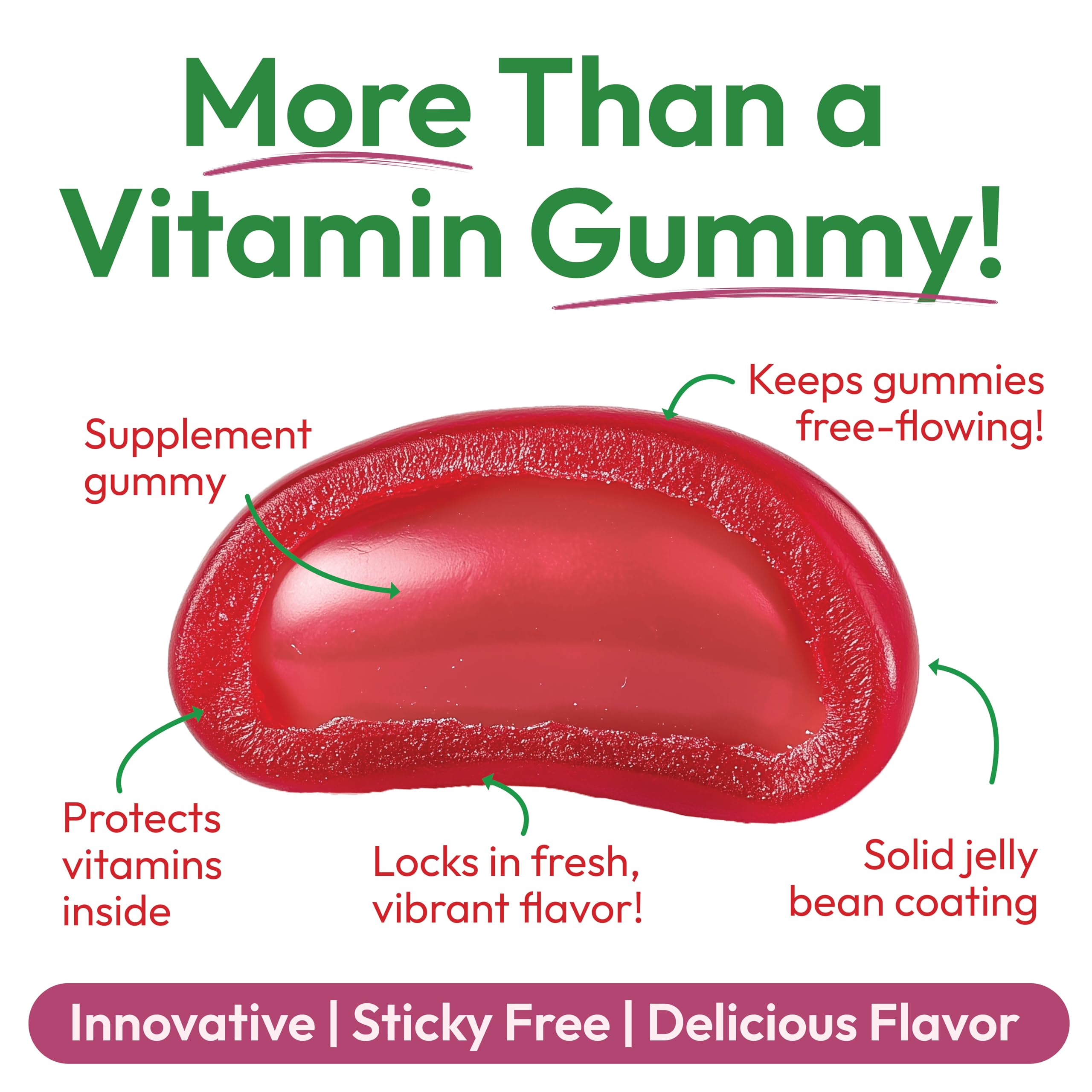 Foto 4 pulgar | Gominolas Con Biotina, Gomitas, Vitaminas, Frijoles Humanos, 5000 Mcg, 120 Unidades - Venta Internacional.