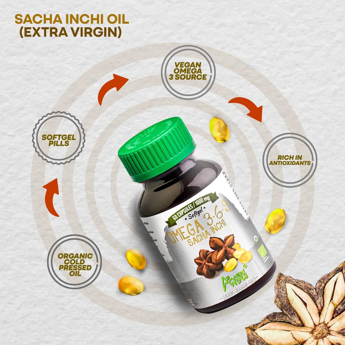 Foto 6 pulgar | Suplemento Amazon Andes Sacha Inchi En Cápsulas 60 X 1000 Mg - Venta Internacional.