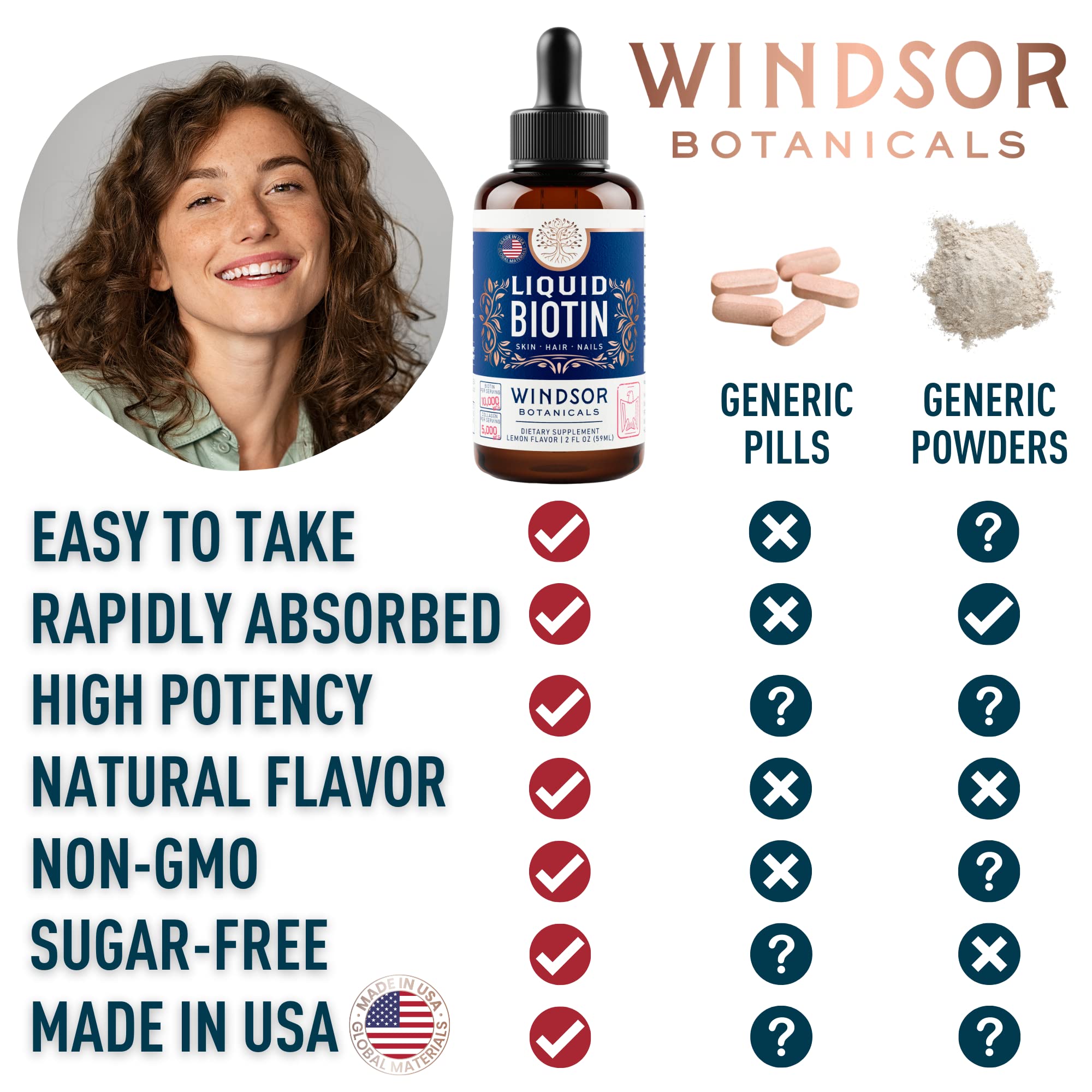 Foto 5 | Suplemento De Biotina Líquida Windsor Botanicals De 10,000 Mcg + Coll - Venta Internacional.