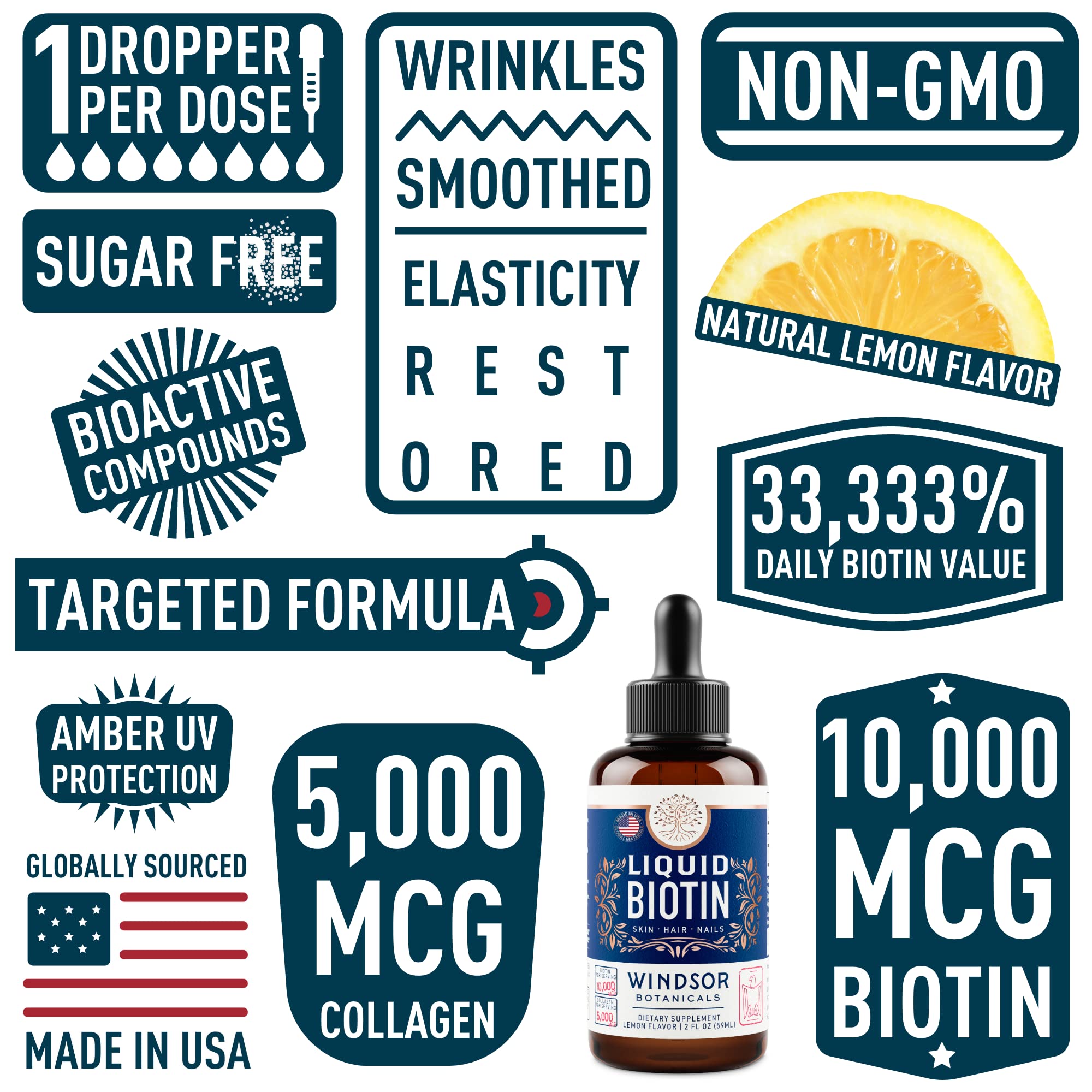 Foto 7 | Suplemento De Biotina Líquida Windsor Botanicals De 10,000 Mcg + Coll - Venta Internacional.