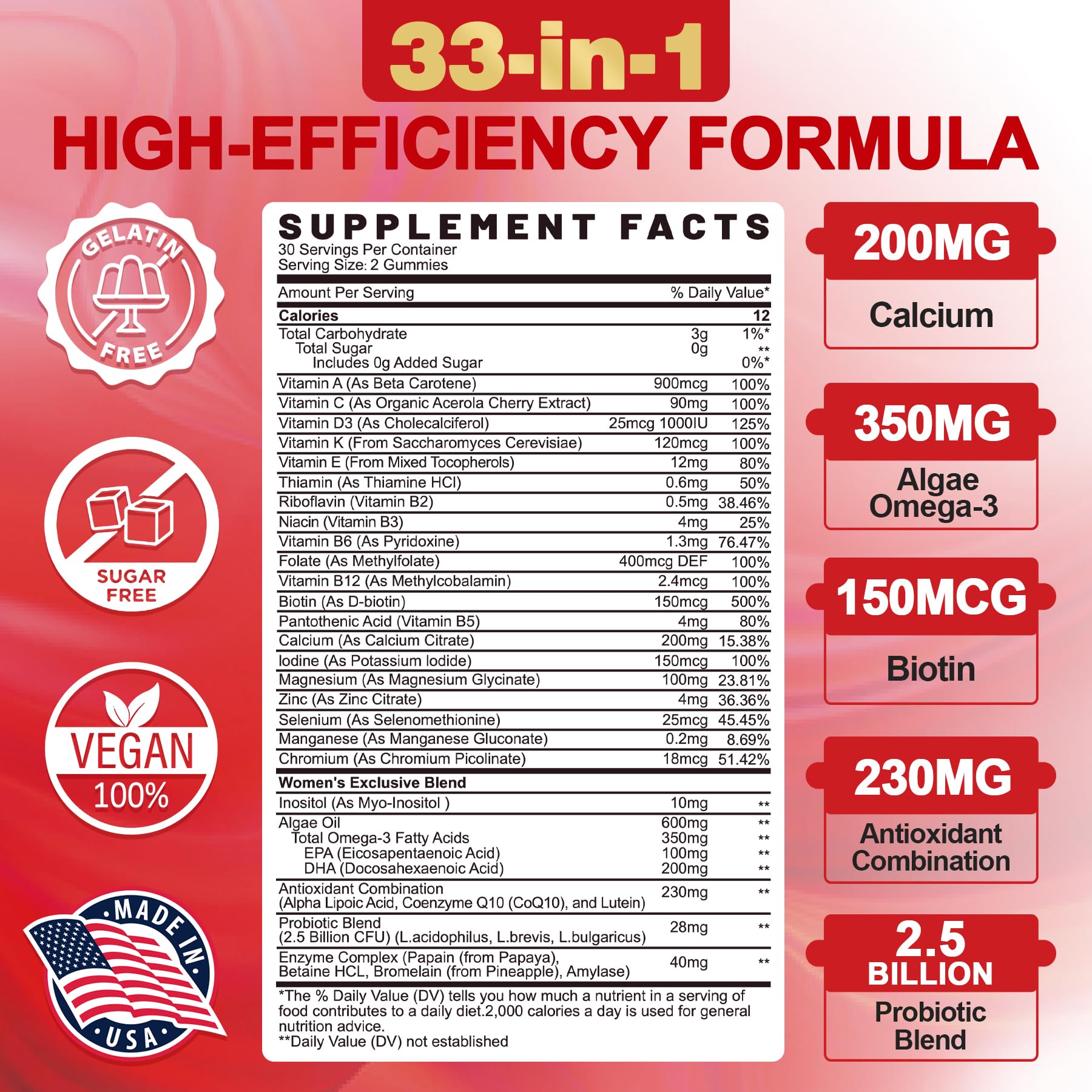 Foto 3 pulgar | Gomitas Multivitamínicas Envycure Sin Azúcar Para Mujeres, 60 Unidades - Venta Internacional.