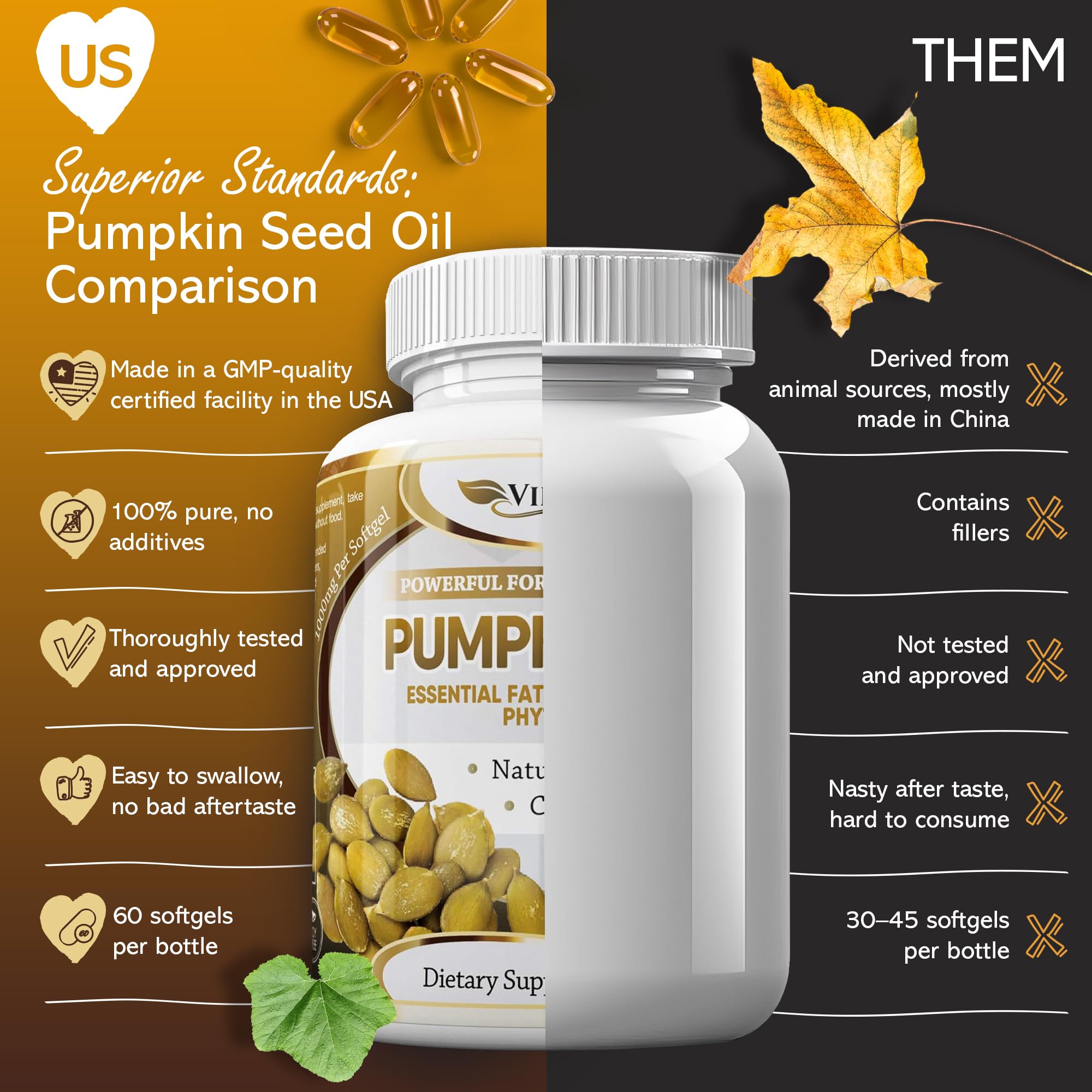Foto 5 pulgar | Suplemento De Aceite De Semilla De Calabaza Vibraxlabs, 1000 Mg, 60 Cápsulas Blandas - Venta Internacional.