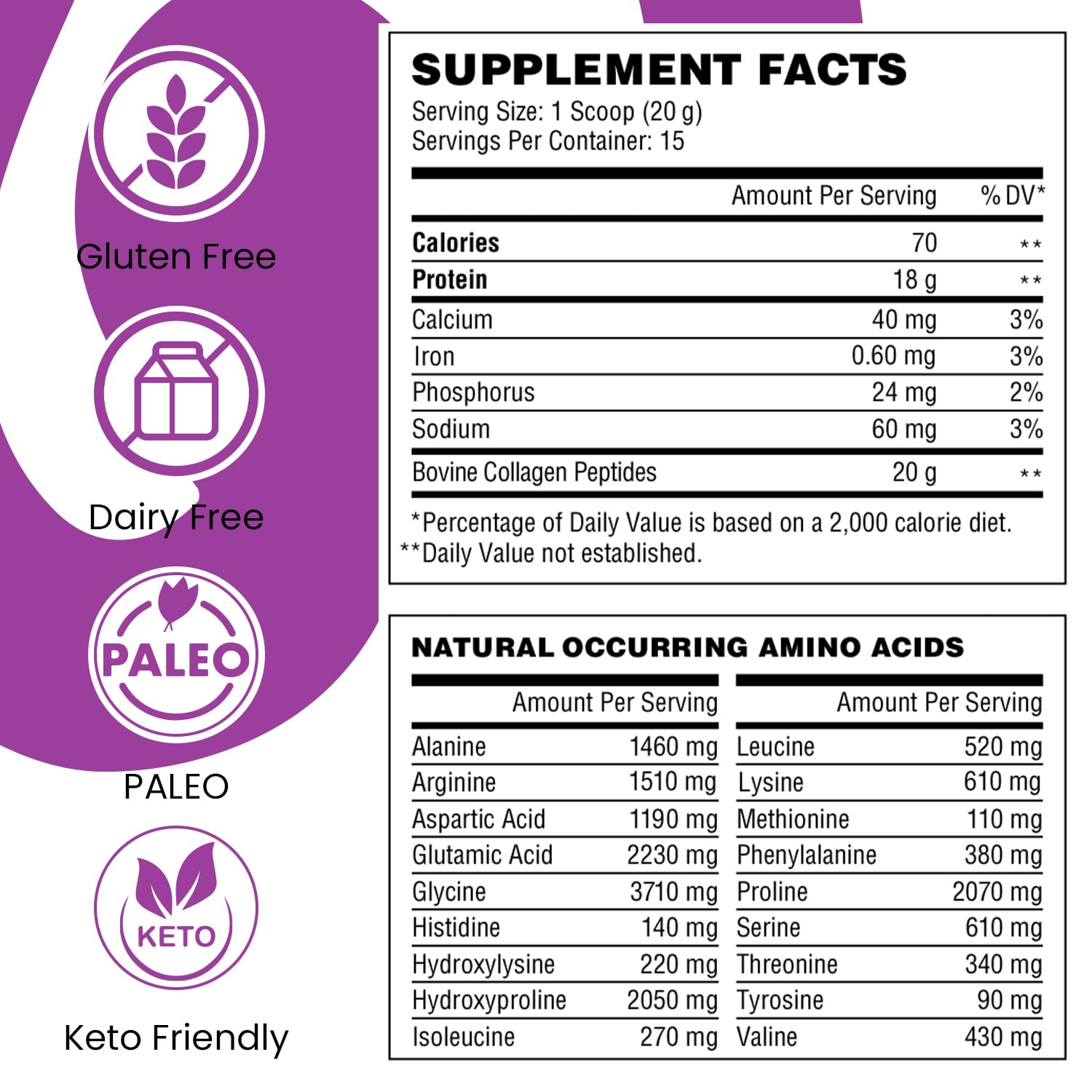 Foto 7 pulgar | Proteína De Péptidos De Colágeno En Polvo Wellthy 20.000 Mg 18 G - Venta Internacional.