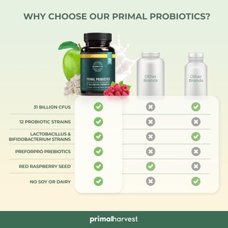 Foto 6 | Suplemento Primal Harvest Prebiotics Y Probiotics 30 Cápsulas - Venta Internacional.
