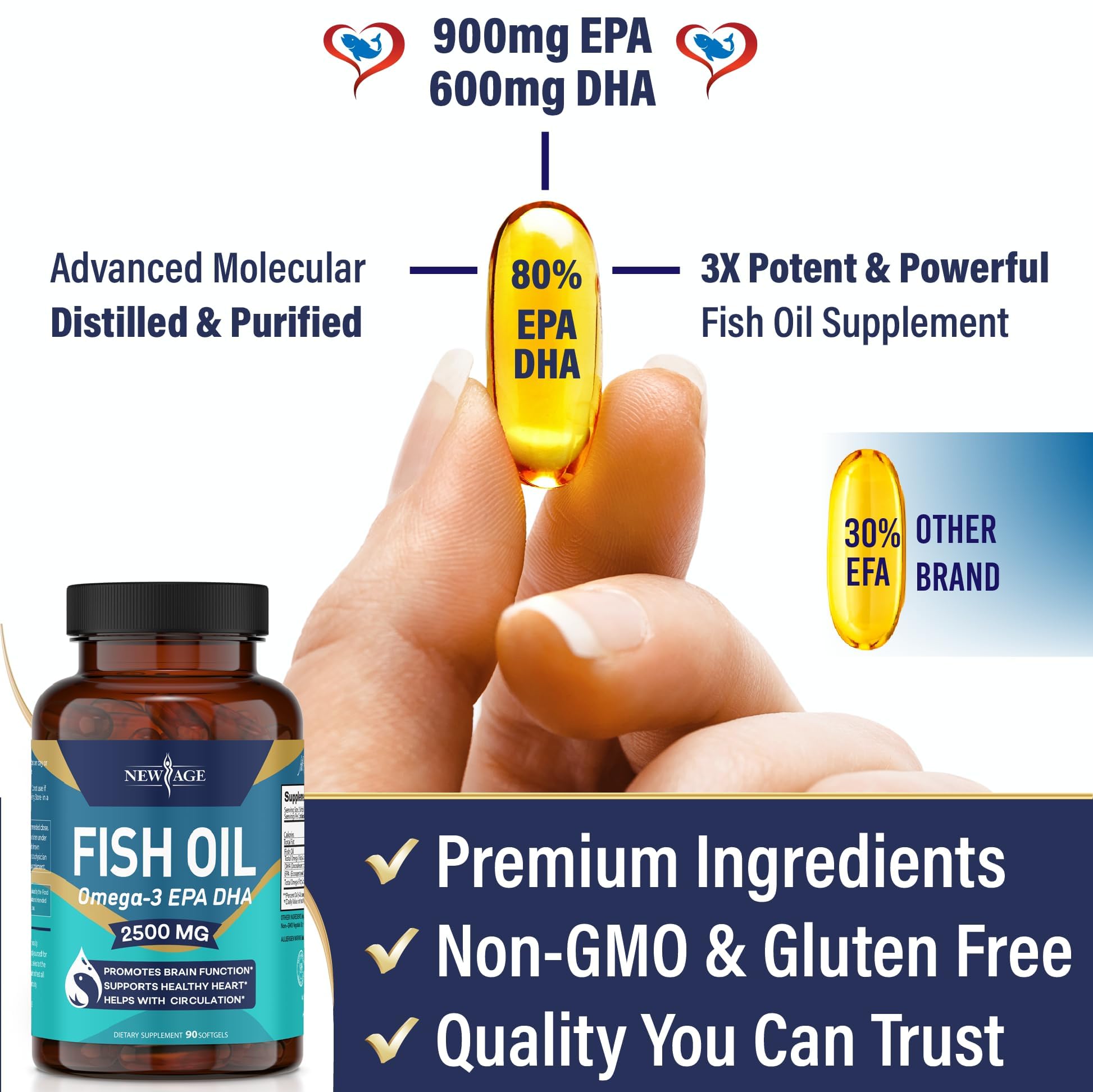 Foto 6 pulgar | Complemente El Aceite De Pescado Omega 3 De New Age De 2500 Mg Para Reforzar El Sistema Inmunitario - Venta Internacio