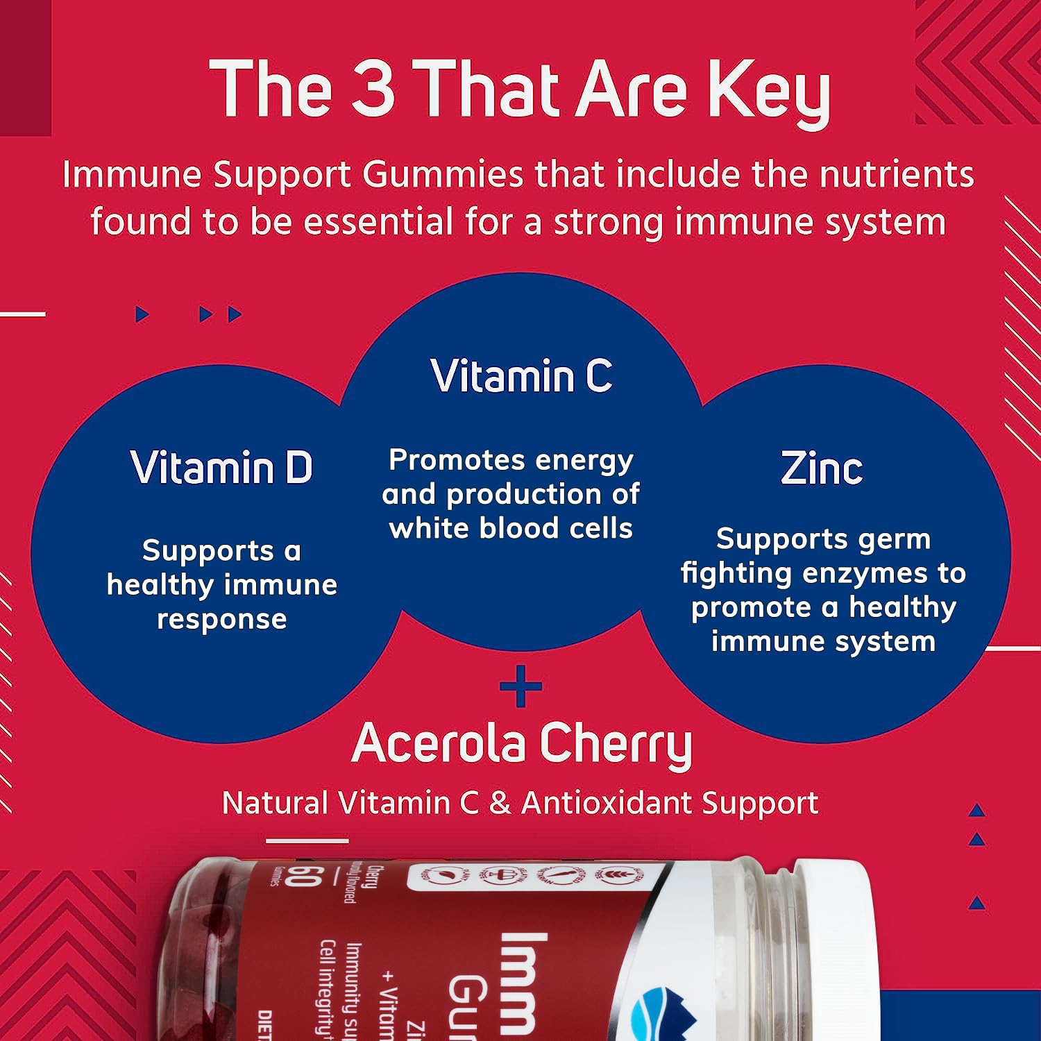 Foto 2 | Gomitas Trace Minerals Immunity Con Zinc, Vitamina C, D, 60 G - Venta Internacional.