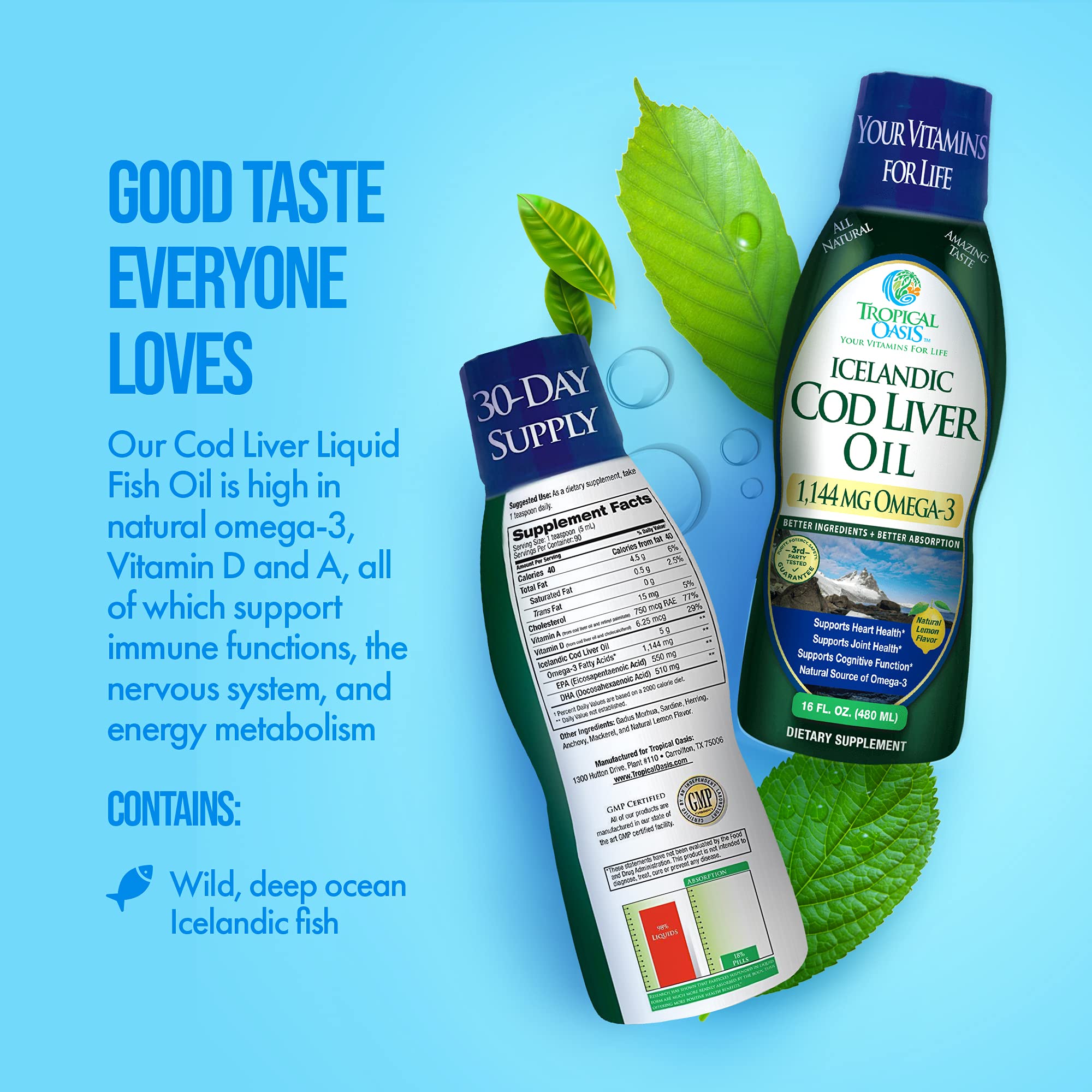 Foto 6 | Aceite De Hígado De Bacalao Tropical Oasis, Concentración Máxima De 1144 Mg De Omega-3 - Venta Internacional.