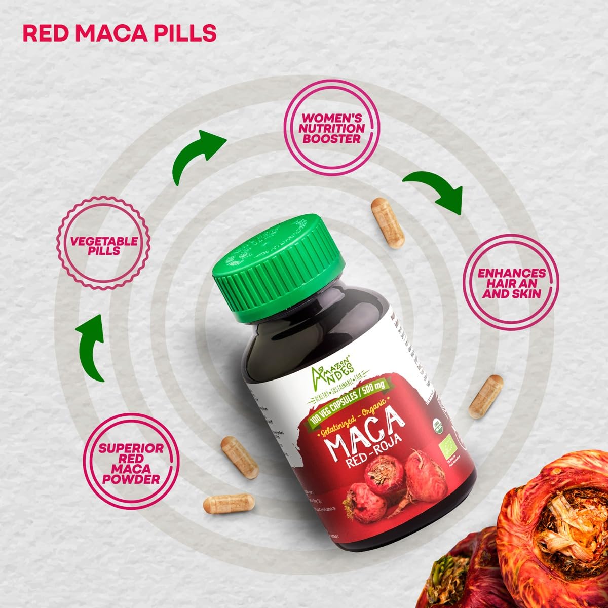 Foto 6 pulgar | Suplemento: Cápsulas De Raíz De Maca Roja De Amazon Andes, 1500 Mg - Venta Internacional.
