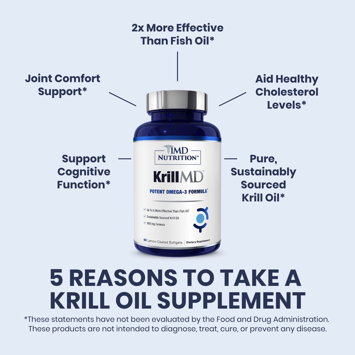 Foto 5 pulgar | Suplemento 1md Nutrition Aceite De Krill Antártico Krillmd 60 Cápsulas - Venta Internacional.