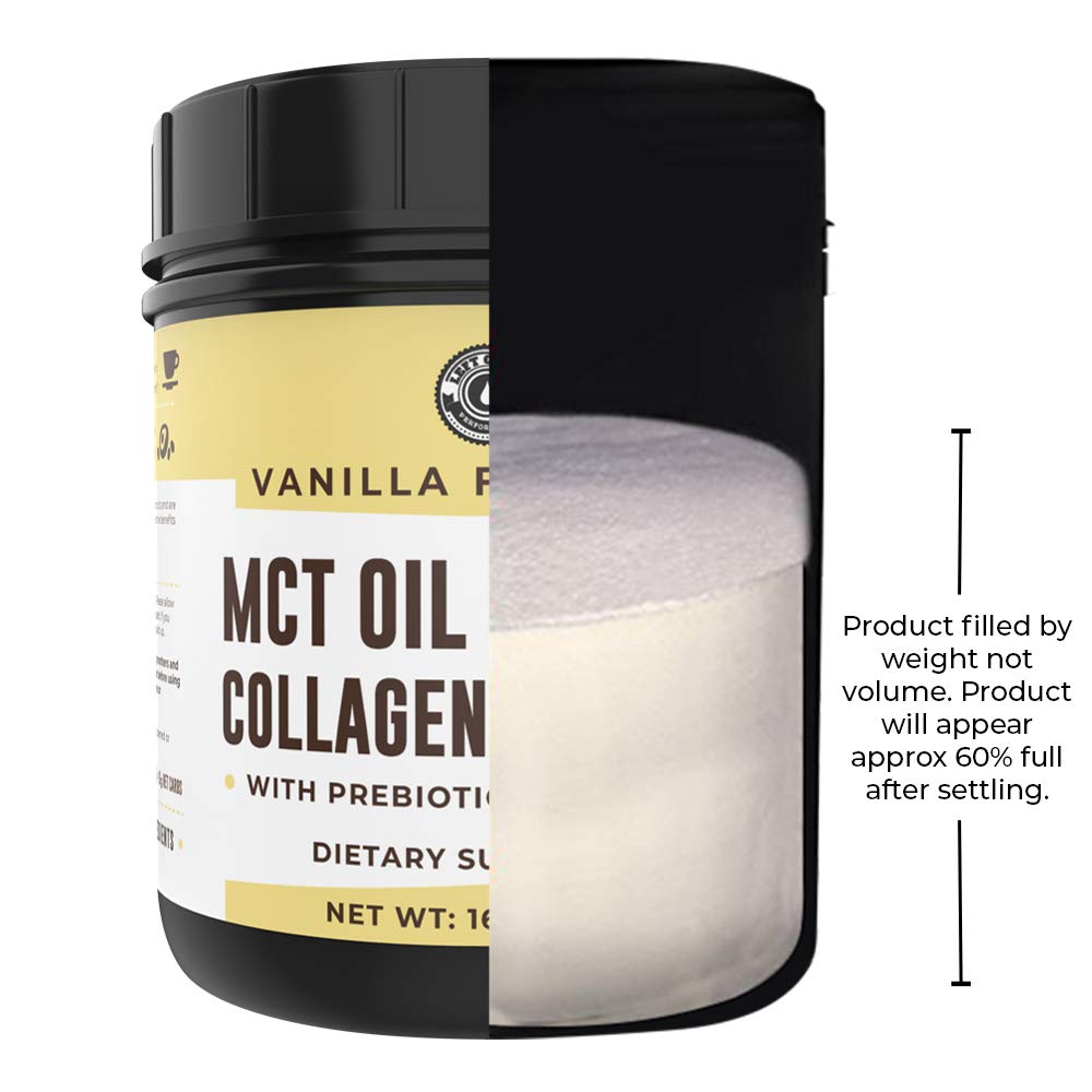 Foto 6 pulgar | Suplemento Left Coast Performance Keto Mct Powder + Colágeno - Venta Internacional.