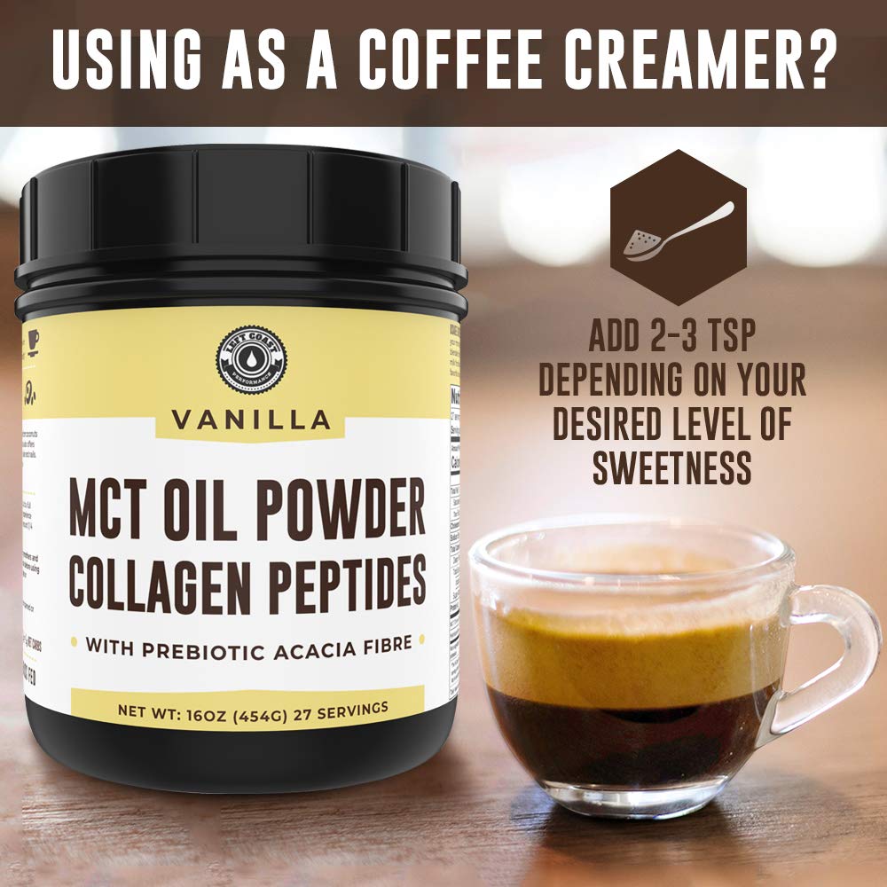 Foto 7 pulgar | Suplemento Left Coast Performance Keto Mct Powder + Colágeno - Venta Internacional.